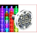 FUN/RGB SMD -E14 -9LED - 36V - 2W